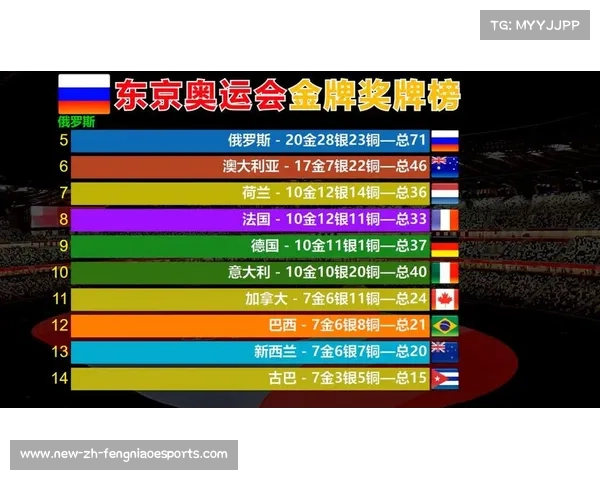 2020东京奥运会奖牌设计理念与绿色循环材料创新解析