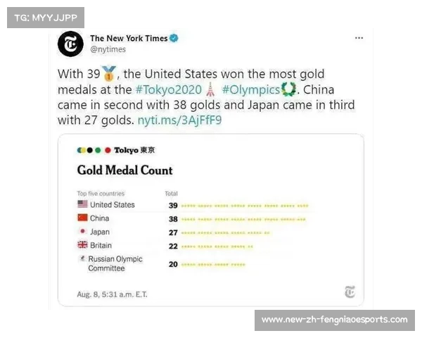 2020东京奥运会最终奖牌榜解析与各国表现对比分析